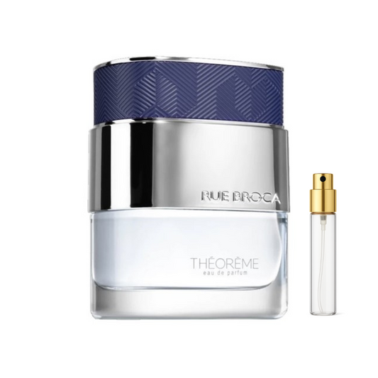 (DECANT) Rue Broca Theoreme Homme (Alternative: Bvlgari Tygar)